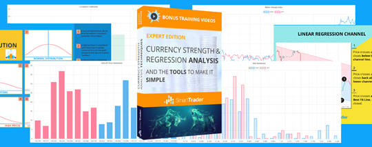 Currency Strength & Regression Analysis eBook + Bonus Videos