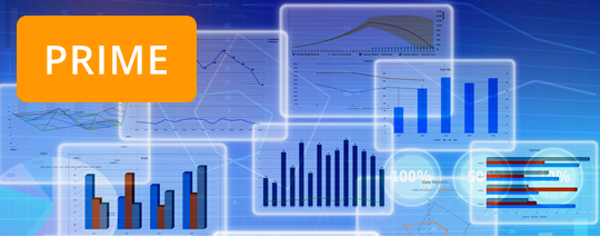 All Currency Index Feeds